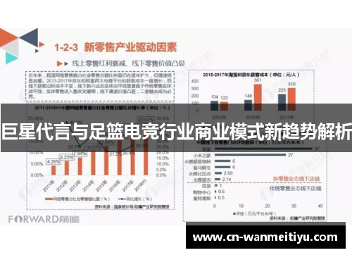 巨星代言与足篮电竞行业商业模式新趋势解析
