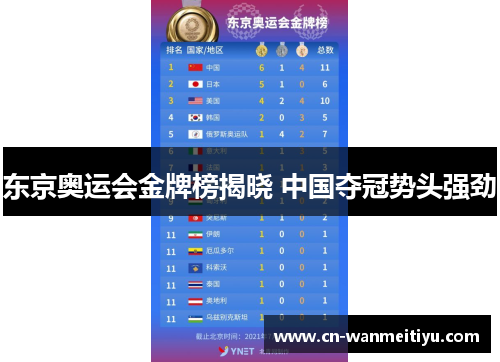 东京奥运会金牌榜揭晓 中国夺冠势头强劲